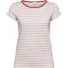 Edc By Esprit T-Shirt Mit Streifenmuster Dusty Nude